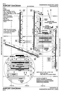 Washington Dulles International Airport - KIAD - IAD - Airport Guide