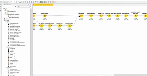 Five Most Useful Extensions in KNIME | phData