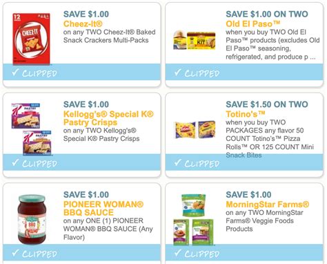 Six Popular Grocery Coupons to Print