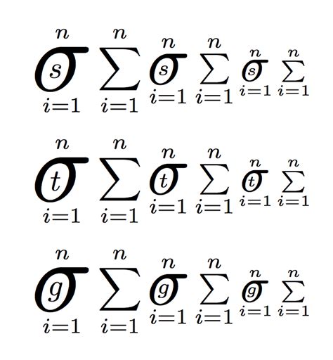 Lower Case Sigma Symbol