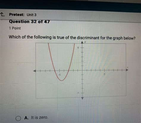 Which of the following is true of the discriminant for the graph below? A. It is zero. B. It is ...