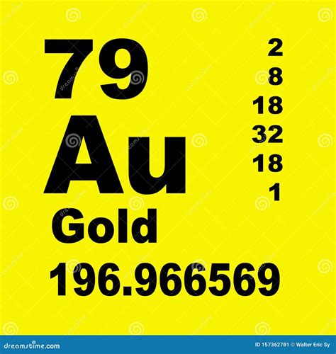 Gold On Periodic Table Of The Elements, Precious Metal With Symbol Au Vector Illustration ...