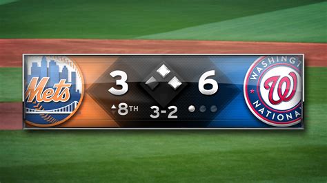 Scoreboard Design on Behance