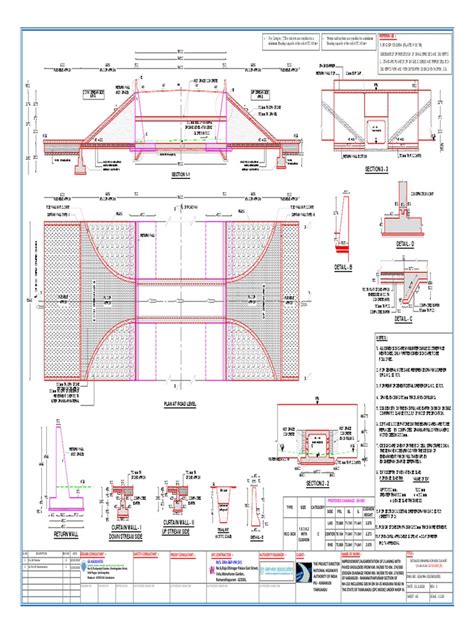 Box Culvert | Building | Building Technology