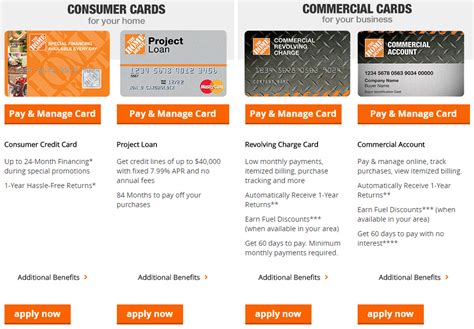 Home Depot Consumer Credit Card Login | Make a Payment