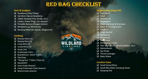 Red Bag Checklist – Wildland Fire Jobs