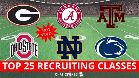 College Football Recruiting: Top 25 Class Rankings Ahead Of 2022 Early ...