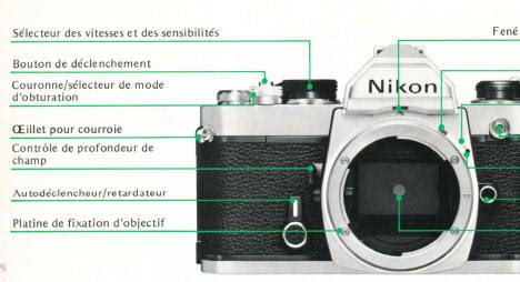 Nikon FM instruction manual, NIKON FM MODE D'EMPLOI, Pocket Companion, user manual, PDF manual