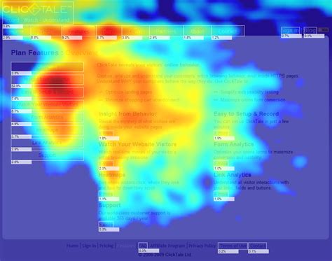 Como usar um mapa de calor no site e entender seus visitantes