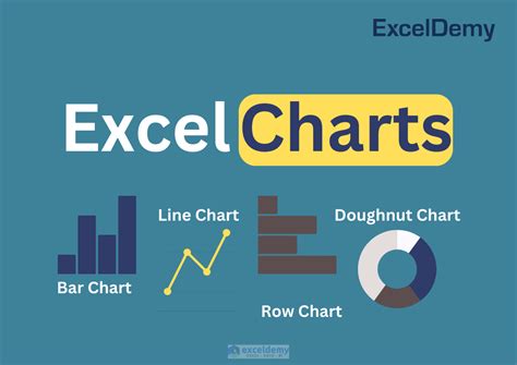 Excel Charts: A Complete Overview - ExcelDemy