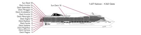 MSC Fantasia Deck plan & cabin plan