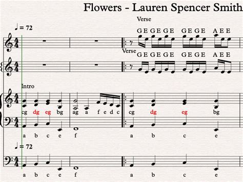 Flowers - Lauren Spencer Smith | Teaching Resources