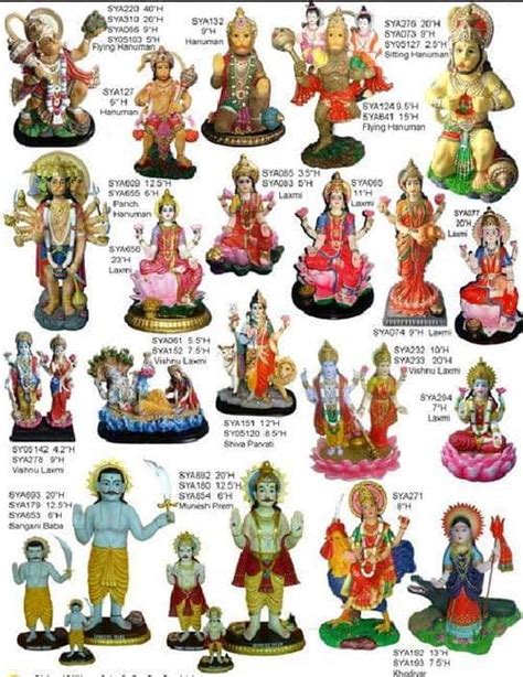 Polyresin Indian Gods Made-in-China - Cultural Property News