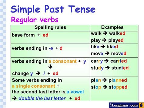 Simple Past Tense Chapters 6 & 7, Book 5A New Welcome to English ... in ...