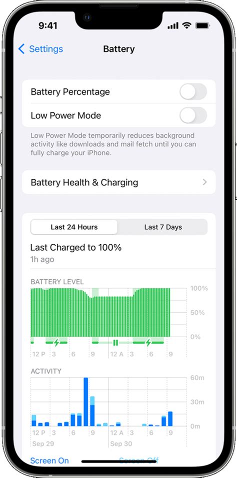 Unlocking the Hidden History of iPhone Battery Life - DeviceMAG