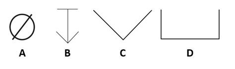 Hole Notes and Hole Types – Chris and Jim CIM