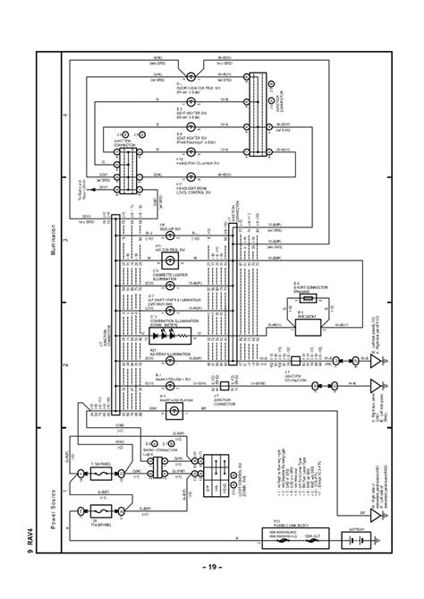 2005 Toyota Rav4 Electrical Wiring Diagram