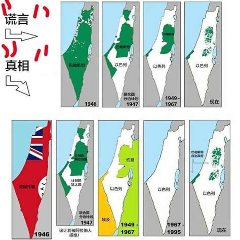 【問題】巴勒斯坦國土被以色列吃掉80%就森七七 我們中華民國被中共國吃掉99.6224%國土該怎辦 == @軍事策略 哈啦板 - 巴哈姆特