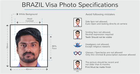 Brazil Student Visa - Definitive Guide (2020) | BTW