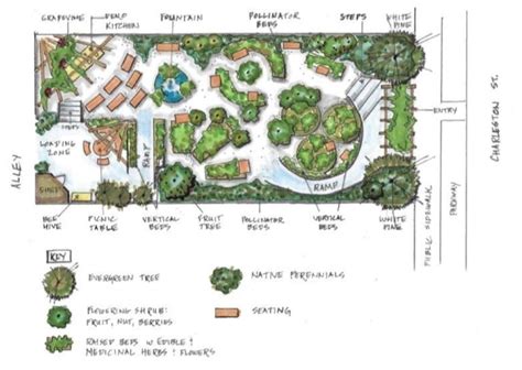 Initial Plans Revealed For Community Garden At 2133 W Charleston Street In Bucktown - Chicago YIMBY