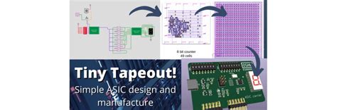 TinyTapeout: Making it easier to get a chip design manufactured #TinyTapeout @matthewvenn ...