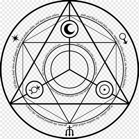 Alchemy Magic circle Fullmetal Alchemist Art, magic circle, angle ...