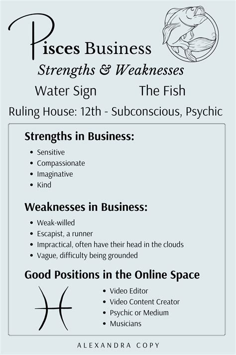 Pisces Business Strengths and Weaknesses