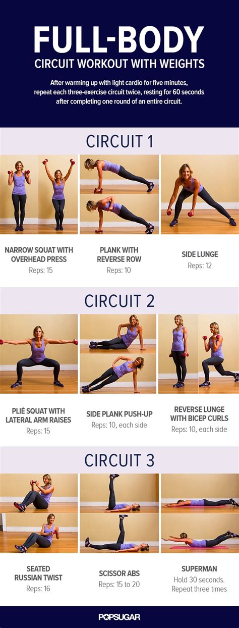 Full-Body Circuit Workout Poster | POPSUGAR Fitness