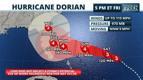 Hurricane Dorian headed towards Northwestern Bahamas - WKGC Public Radio