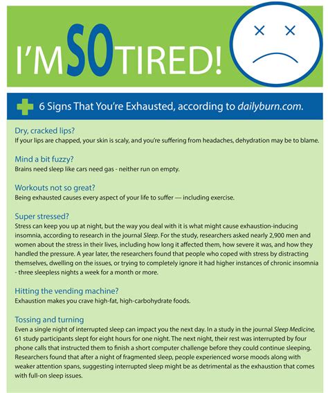 Why Am I So Tired All the Time | Reasons for Fatigue | SLMA