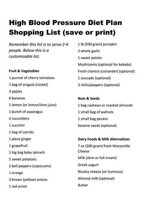 High Blood Pressure Diet Plan Shopping List - Diet Vs Disease printable ...