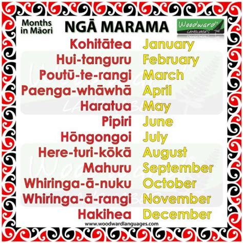 Months in Māori Woodward Languages