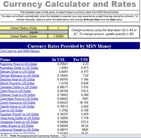 Printable Excel Currency Converter Calculator