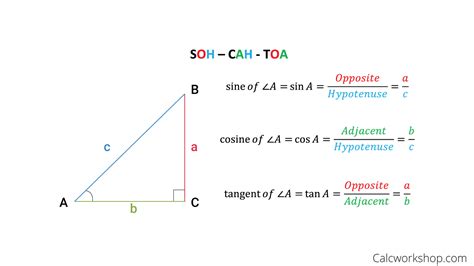 How To Find The Hypotenuse Of A Triangle Using Trigonometry - Roder Pothate