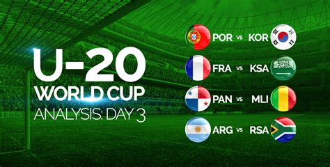 FIFA U-20 World Cup analysis - Day 3 | STATSCORE NEWS CENTER