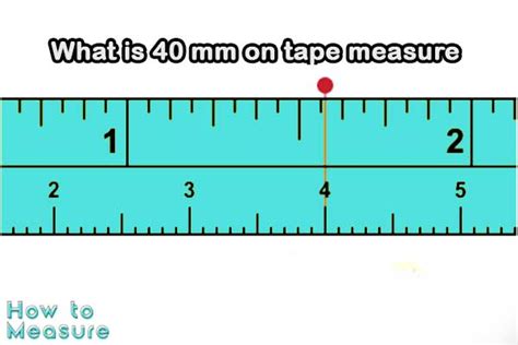 Where is 40 mm on tape measure? | How to Measure