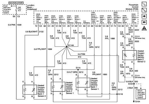 O2 Sensor Wiring Diagram