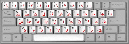 Arabic Keyboard لوحة مفاتيح عربية | Arabic keyboard, Write arabic, Keyboard