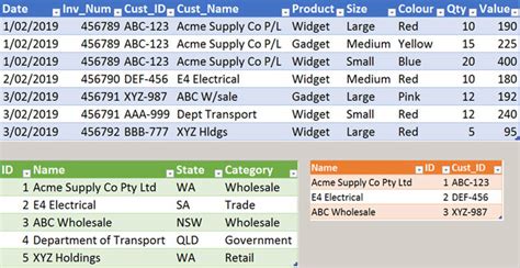 Excel tips: how to use mapping tables | INTHEBLACK