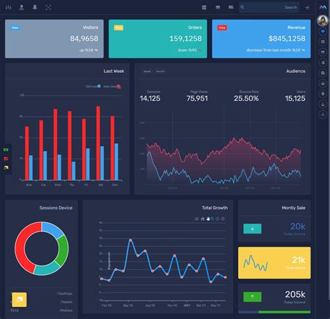 Bootstrap 5 Admin Dashboard UI Kit Web App Template - Master