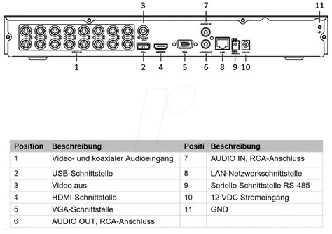 HILOOK DVR216UM2: Network video recorder 16-channel at reichelt elektronik