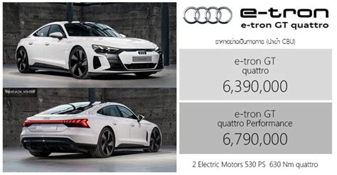 ราคาอย่างเป็นทางการ Audi e-tron GT รถยนต์ไฟฟ้า EV 100% : 6,390,000 ...