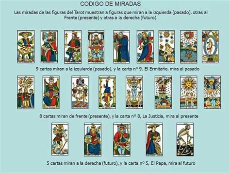 Codigos de miradas gmp | Tarot significado, Tarot card meanings, Tarot guide