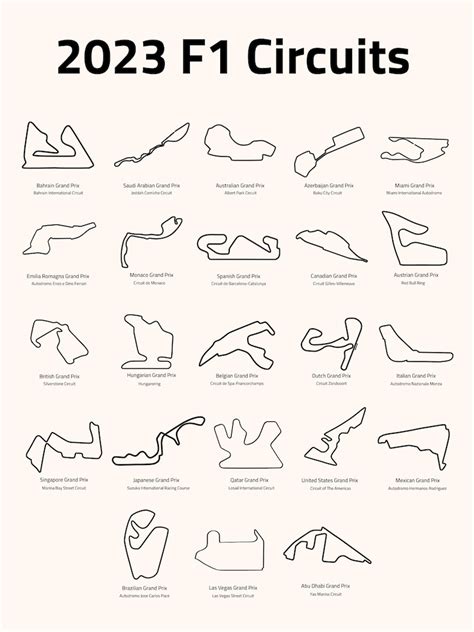 2023 Formula 1 Circuits Print F1 2023 Formula 1 Digital Print 2023 F1 ...