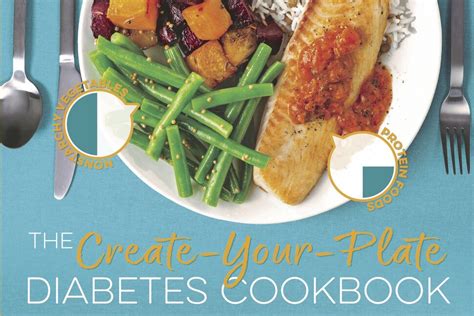 The Diabetes Plate Method | U.S. News