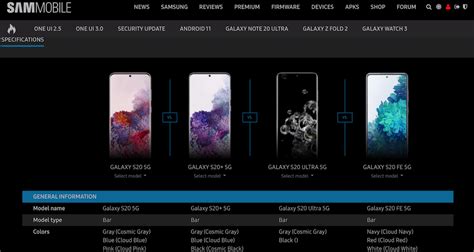 Samsung phones comparison: Use our easy tool to compare all devices - SamMobile