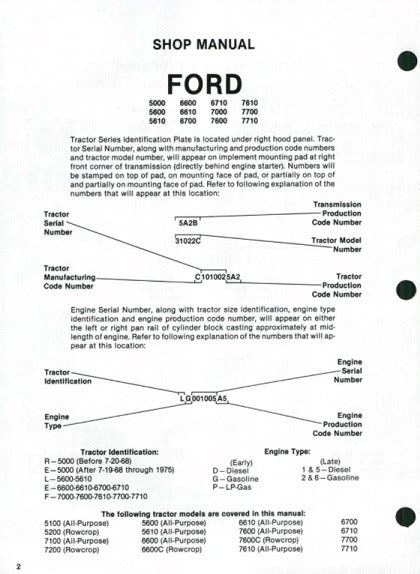 Ford Tractor 5000 5600 5610 6600 6610 6700 6710 7000 7600 7610 7700 7710 Service Shop Manual ...