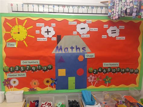 Maths Display | Math classroom decorations, Maths display, Math