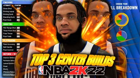 Top 3 CENTER BUILDS in NBA 2K22! Unlock CONTACT DUNKS, DEEP THREES, and CRAZY SPEED! - YouTube