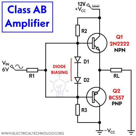 Push pull amplifier biasing